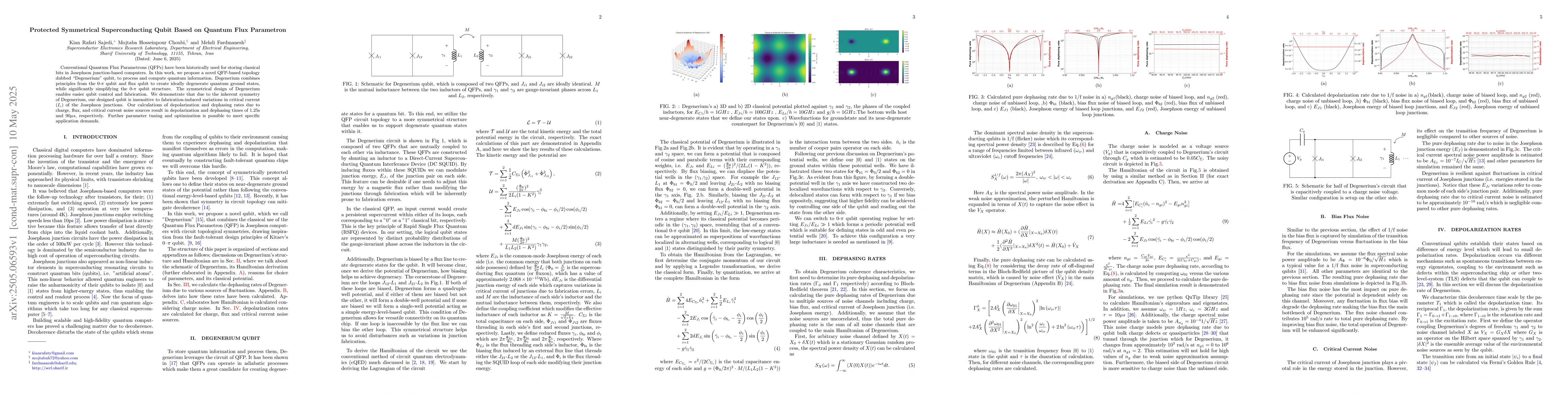 Thumbnail for Protected Symmetrical Superconducting Qubit Based on Quantum Flux
  Parametron