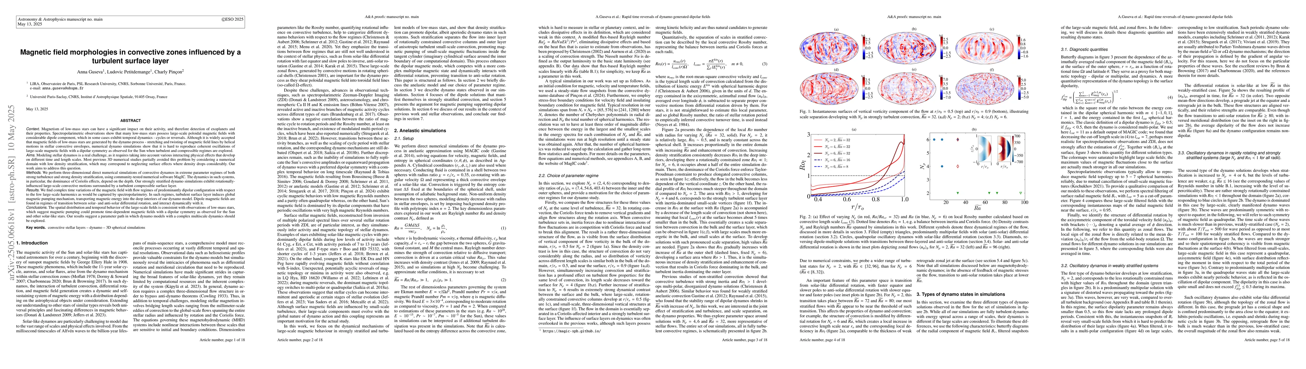 Thumbnail for Magnetic field morphologies in convective zones influenced by a
  turbulent surface layer