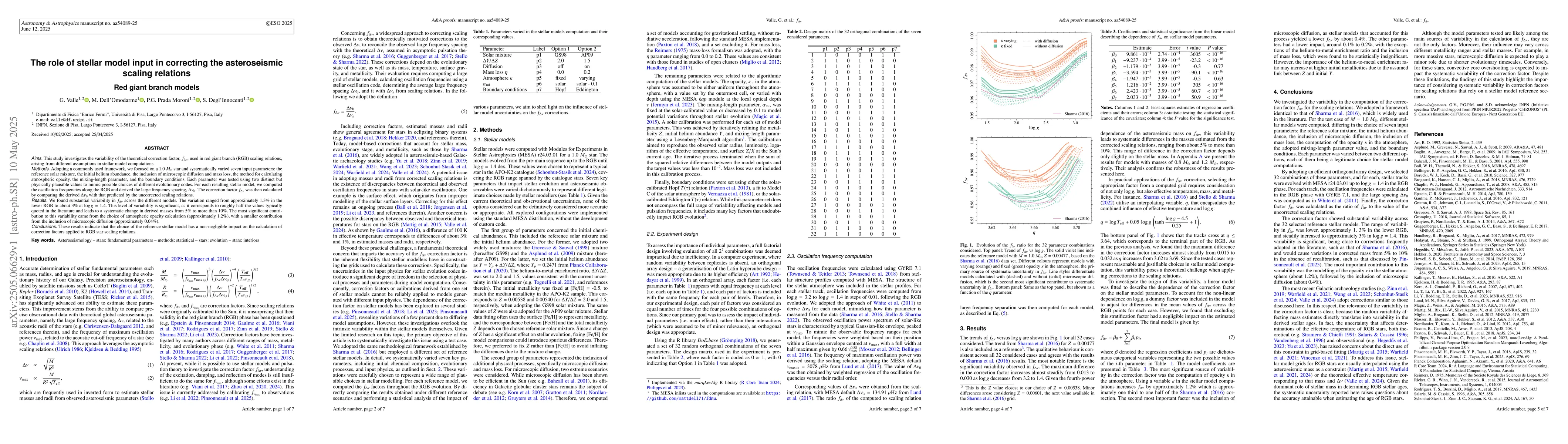 Thumbnail for The role of stellar model input in correcting the asteroseismic scaling
  relations. Red giant branch models