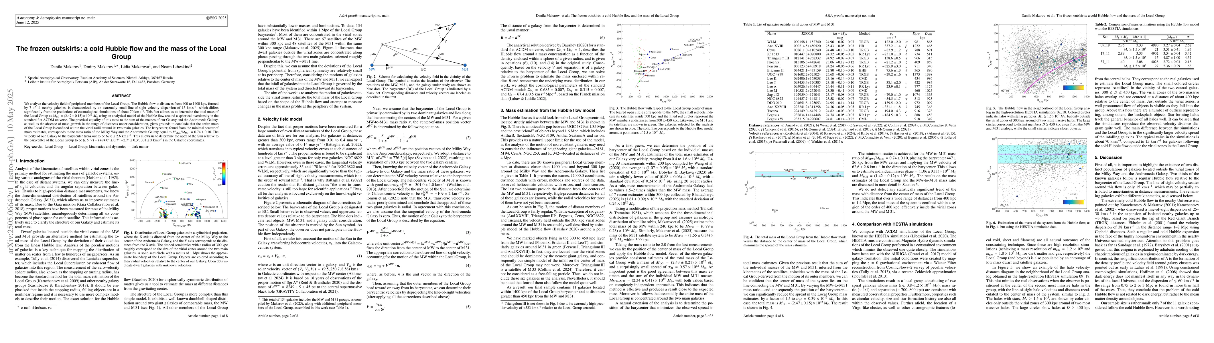 Thumbnail for The frozen outskirts: a cold Hubble flow and the mass of the Local Group