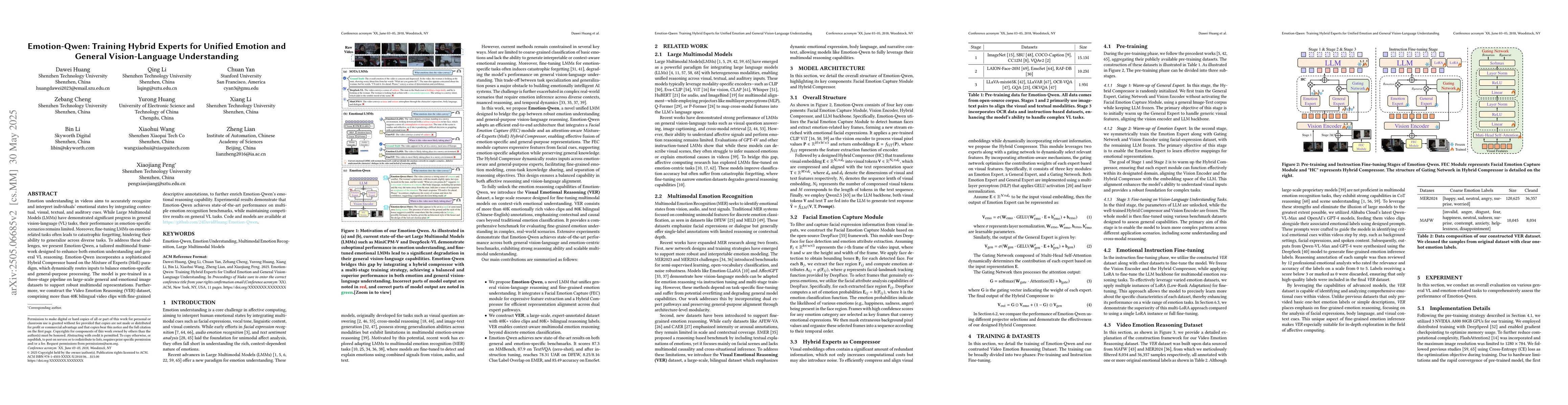 Thumbnail for Emotion-Qwen: Training Hybrid Experts for Unified Emotion and General
  Vision-Language Understanding