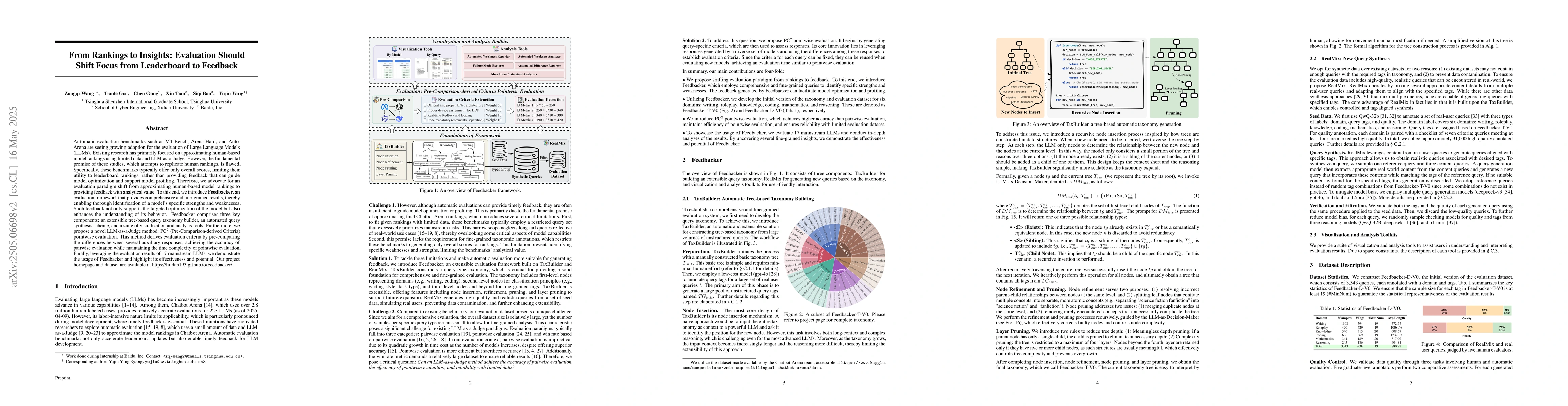 Thumbnail for From Rankings to Insights: Evaluation Should Shift Focus from
  Leaderboard to Feedback
