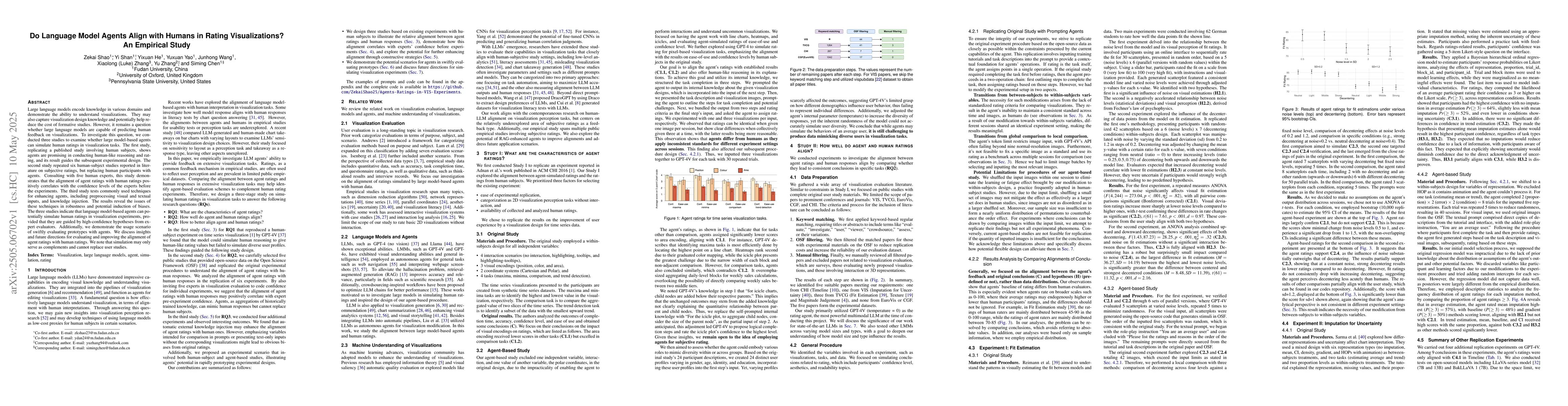 Thumbnail for Do Language Model Agents Align with Humans in Rating Visualizations? An
  Empirical Study