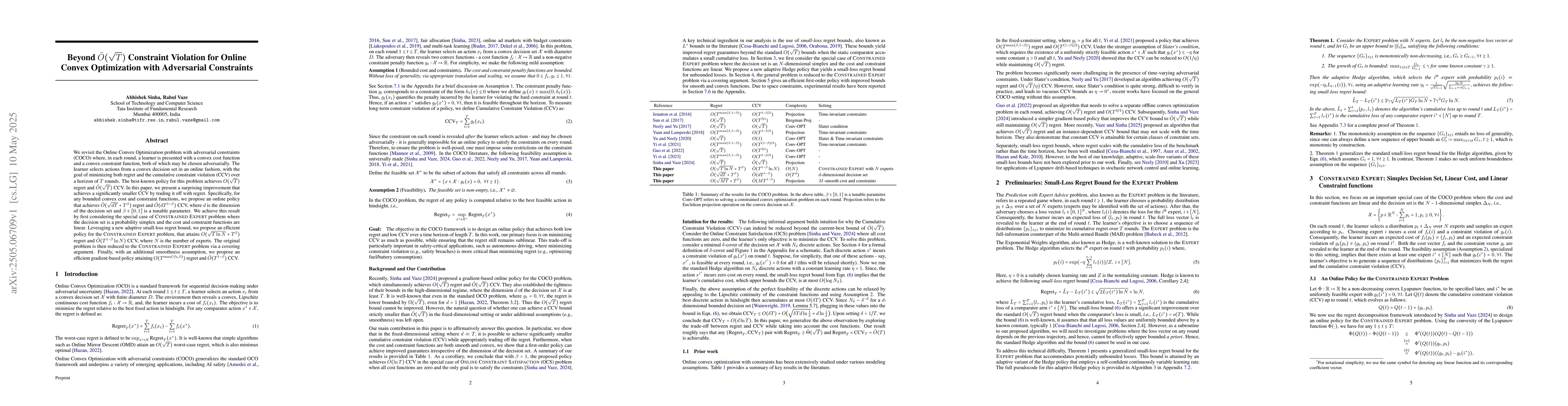Thumbnail for Beyond $\tilde{O}(\sqrt{T})$ Constraint Violation for Online Convex
  Optimization with Adversarial Constraints