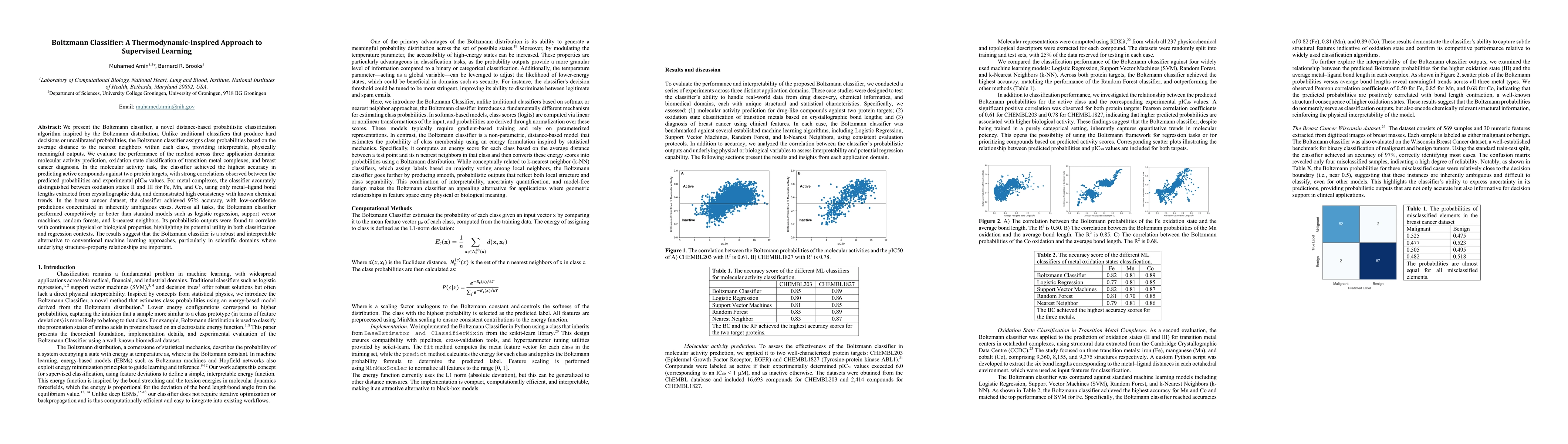 Thumbnail for Boltzmann Classifier: A Thermodynamic-Inspired Approach to Supervised
  Learning