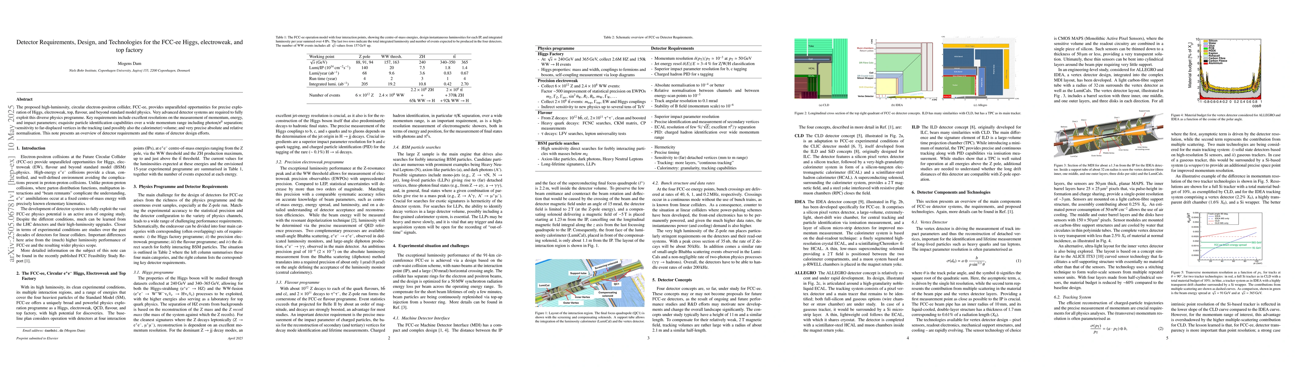 Thumbnail for Detector Requirements, Design, and Technologies for the FCC-ee Higgs,
  electroweak, and top factory