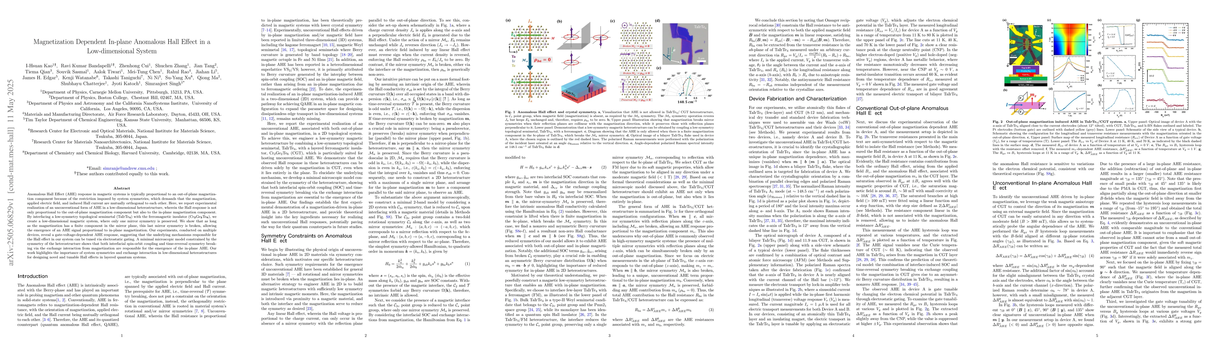 Thumbnail for Magnetization Dependent In-plane Anomalous Hall Effect in a
  Low-dimensional System