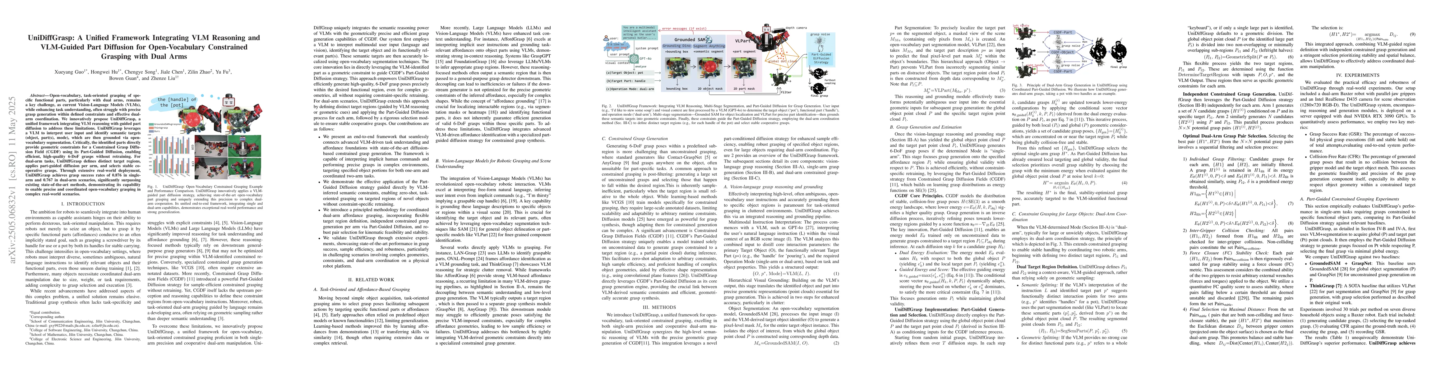 Thumbnail for UniDiffGrasp: A Unified Framework Integrating VLM Reasoning and
  VLM-Guided Part Diffusion for Open-Vocabulary Constrained Grasping with Dual
  Arms