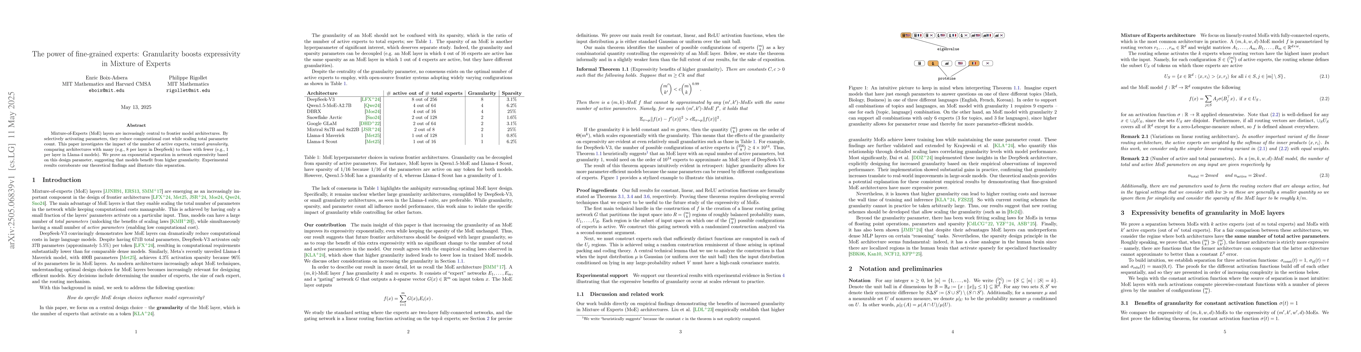 Thumbnail for The power of fine-grained experts: Granularity boosts expressivity in
  Mixture of Experts