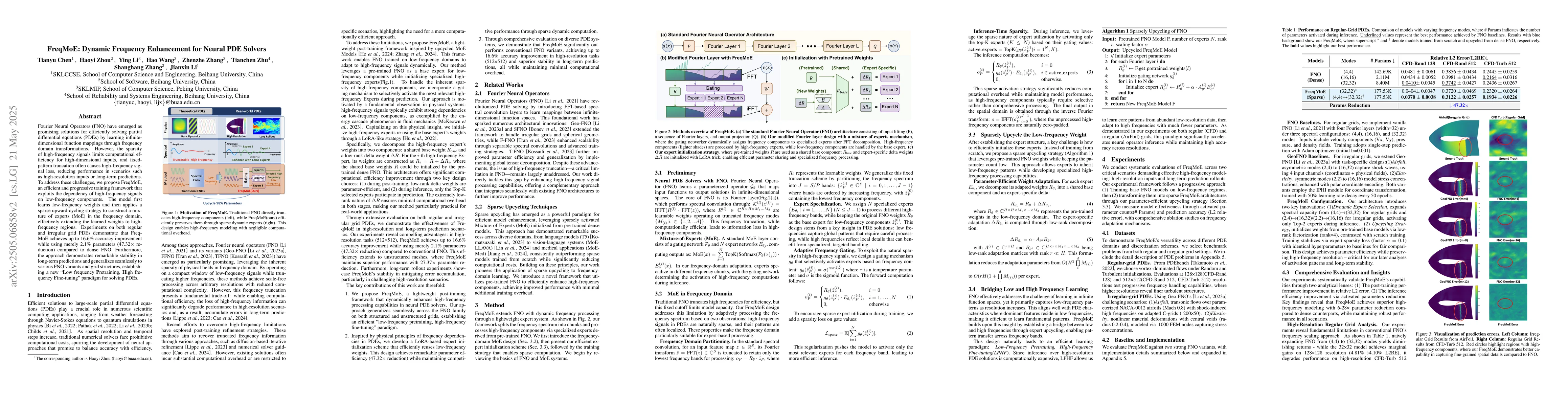 Thumbnail for FreqMoE: Dynamic Frequency Enhancement for Neural PDE Solvers