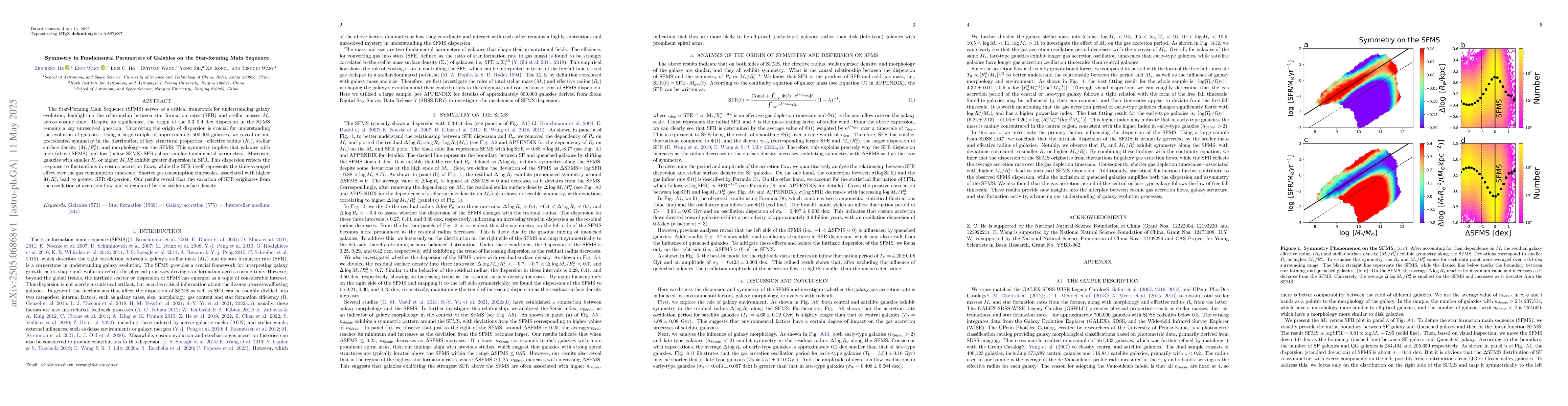 Thumbnail for Symmetry in Fundamental Parameters of Galaxies on the Star-forming Main
  Sequence