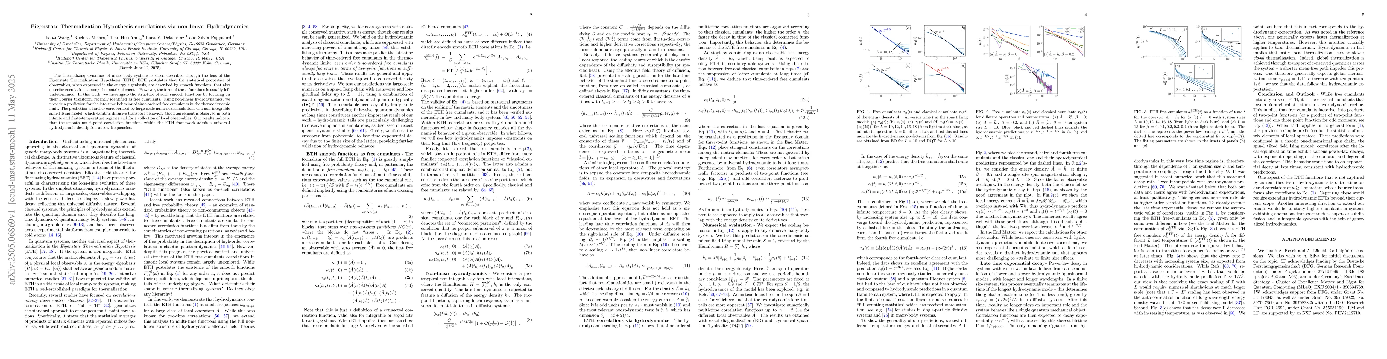 Thumbnail for Eigenstate Thermalization Hypothesis correlations via non-linear
  Hydrodynamics