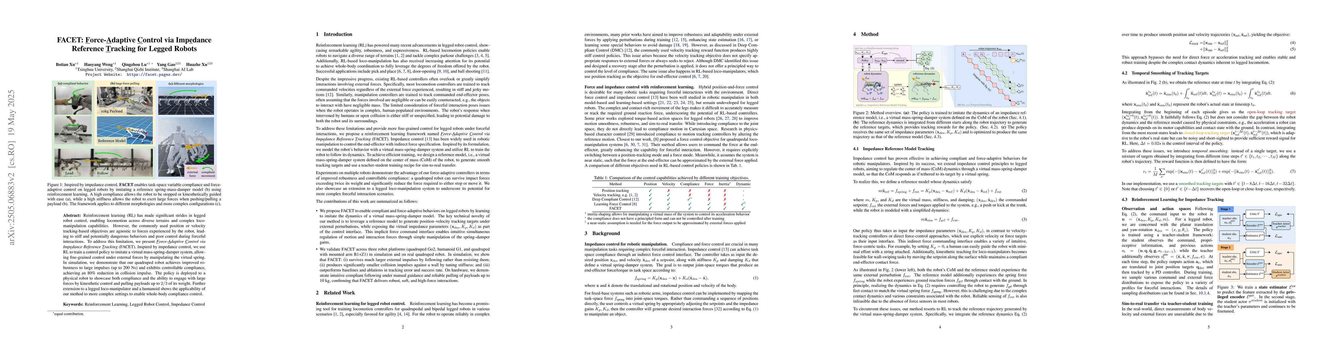 Thumbnail for FACET: Force-Adaptive Control via Impedance Reference Tracking for
  Legged Robots