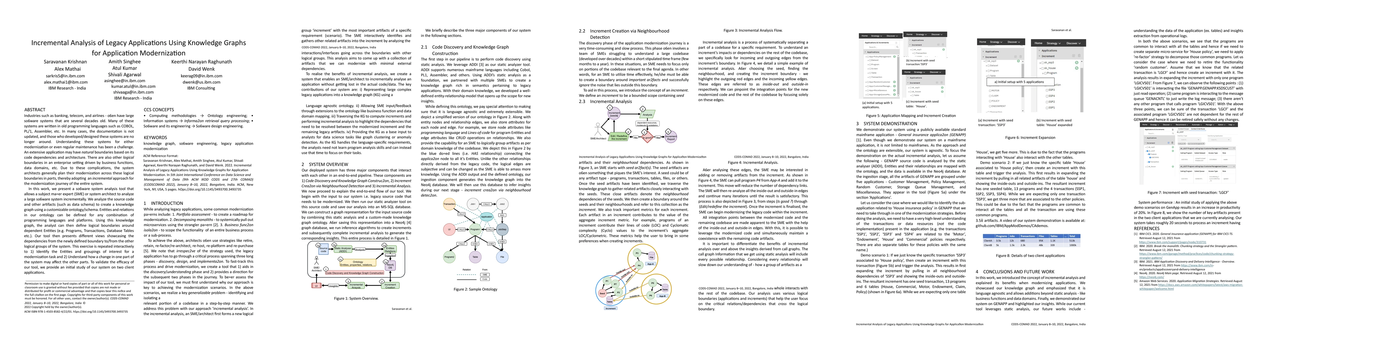 Thumbnail for Incremental Analysis of Legacy Applications Using Knowledge Graphs for
  Application Modernization