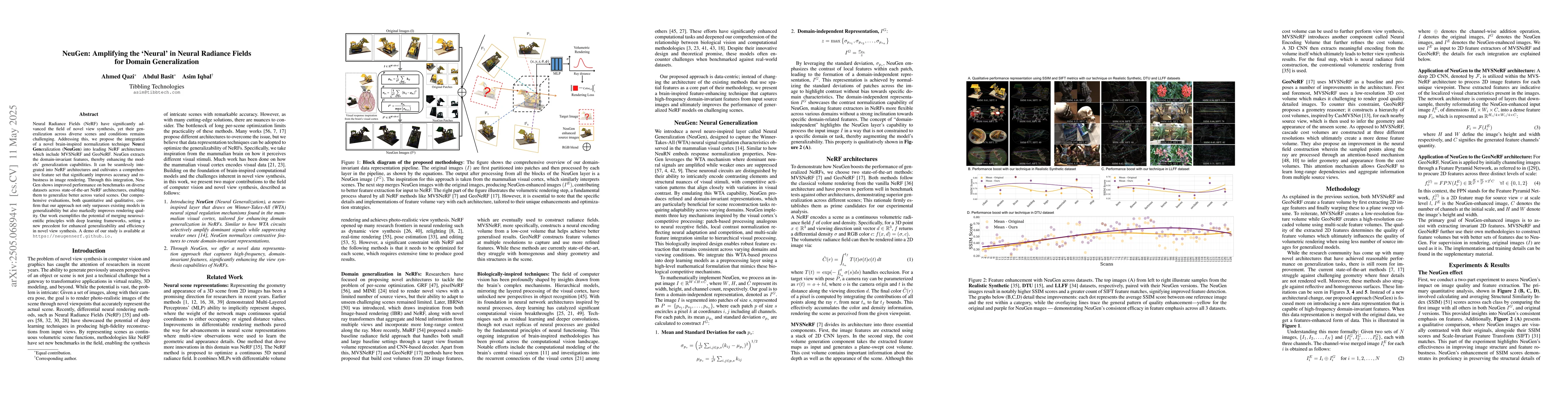 Thumbnail for NeuGen: Amplifying the 'Neural' in Neural Radiance Fields for Domain
  Generalization