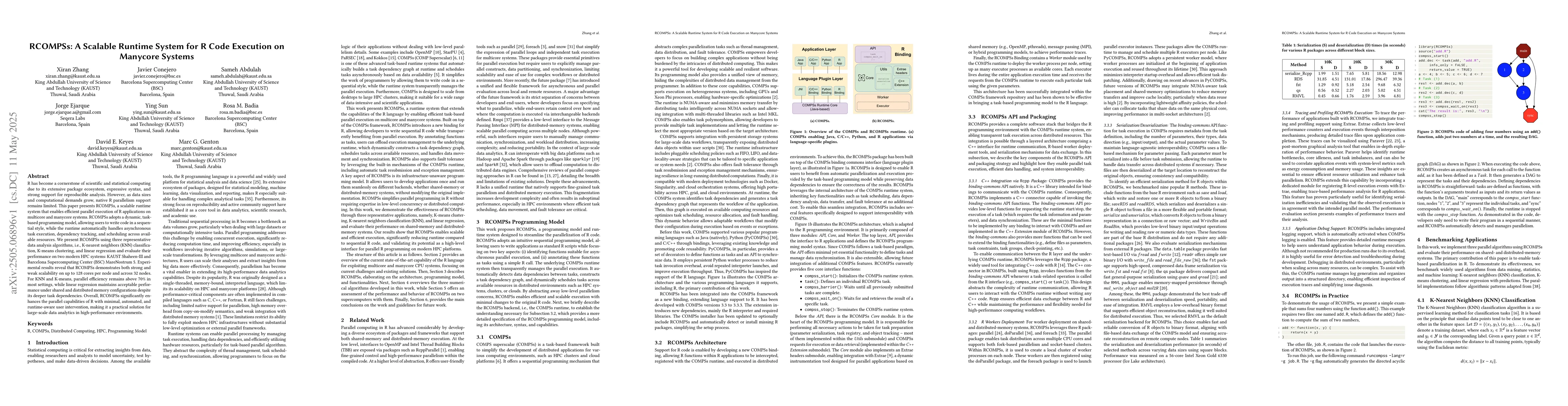 Thumbnail for RCOMPSs: A Scalable Runtime System for R Code Execution on Manycore
  Systems