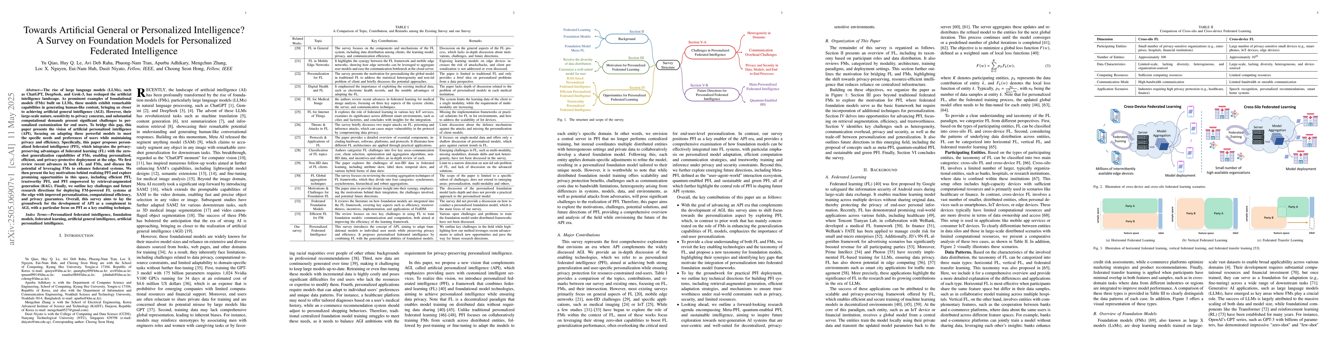 Thumbnail for Towards Artificial General or Personalized Intelligence? A Survey on
  Foundation Models for Personalized Federated Intelligence