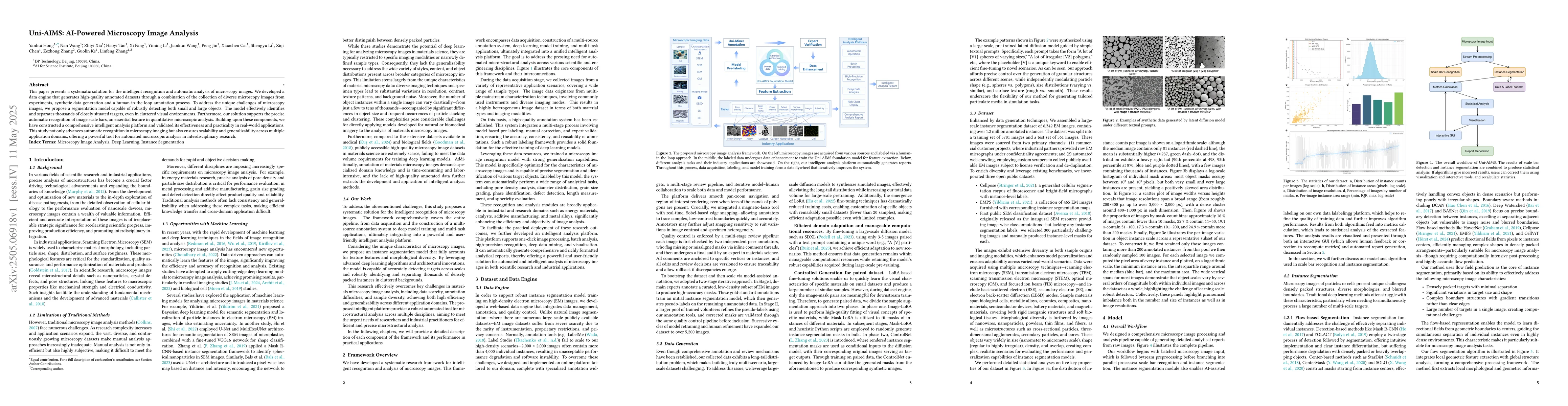 Thumbnail for Uni-AIMS: AI-Powered Microscopy Image Analysis