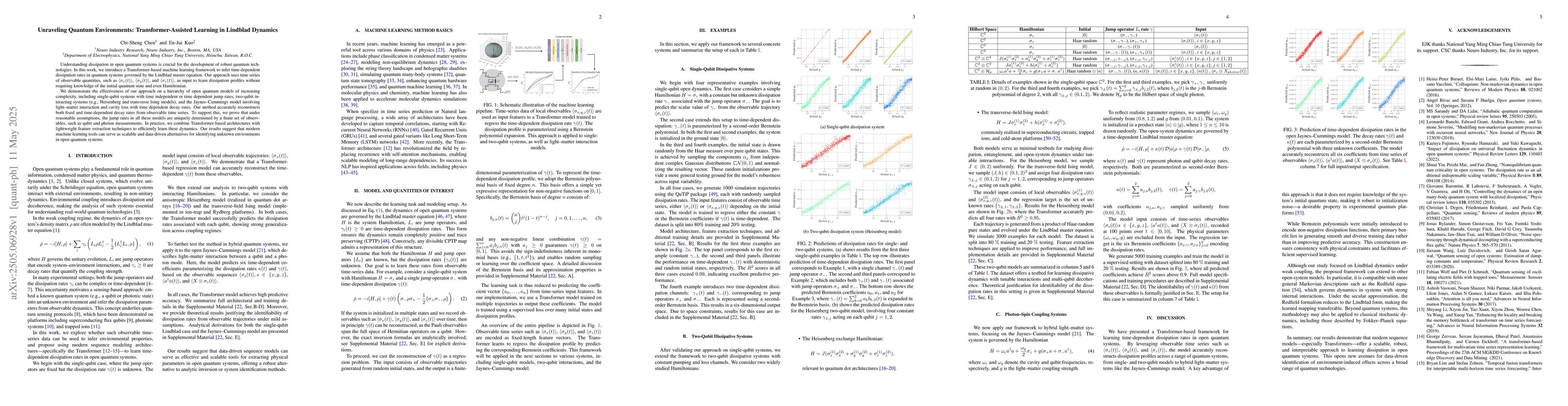 Thumbnail for Unraveling Quantum Environments: Transformer-Assisted Learning in
  Lindblad Dynamics