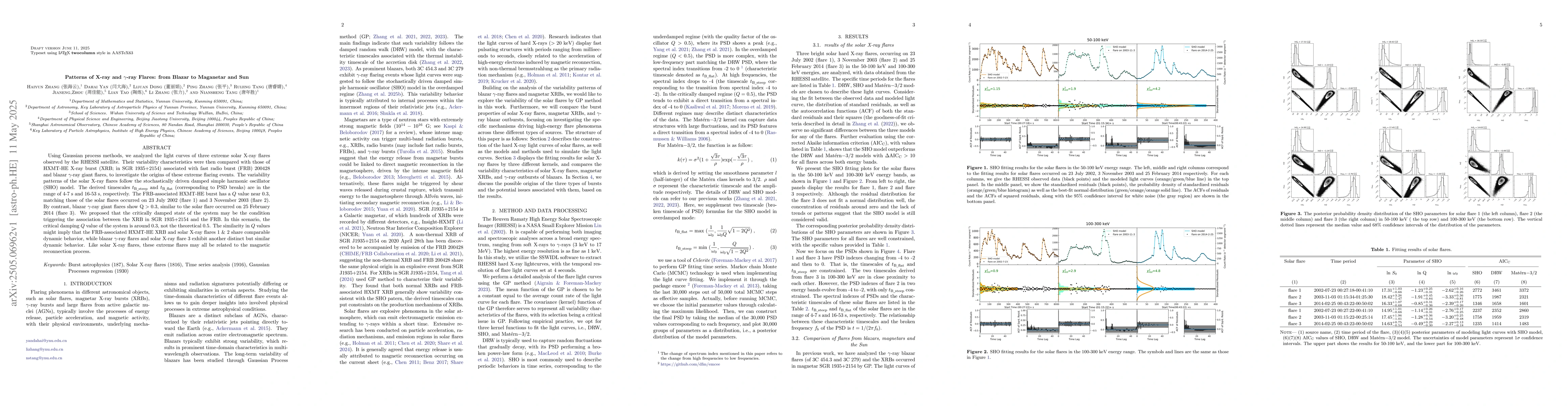 Thumbnail for Patterns of X-ray and $γ$-ray Flares: from Blazar to Maganetar and
  Sun