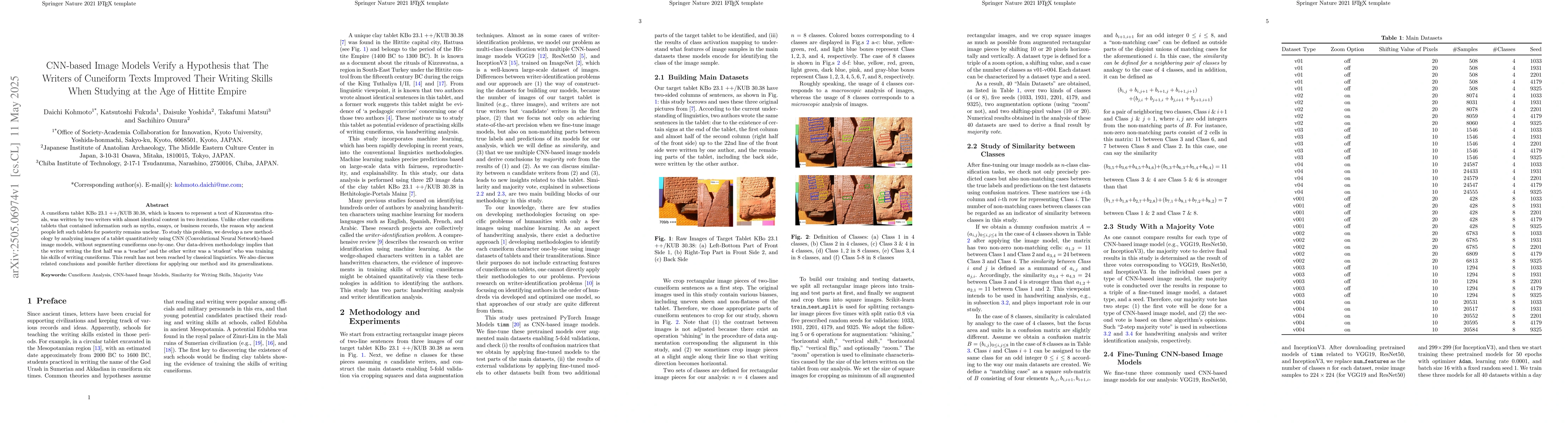 Thumbnail for CNN-based Image Models Verify a Hypothesis that The Writers of Cuneiform
  Texts Improved Their Writing Skills When Studying at the Age of Hittite
  Empire