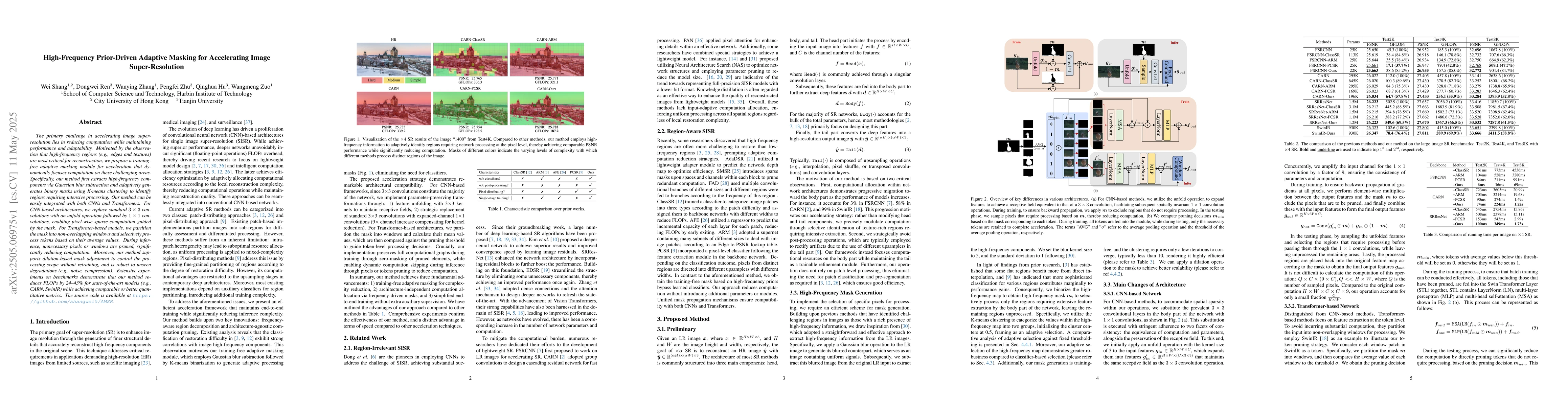 Thumbnail for High-Frequency Prior-Driven Adaptive Masking for Accelerating Image
  Super-Resolution