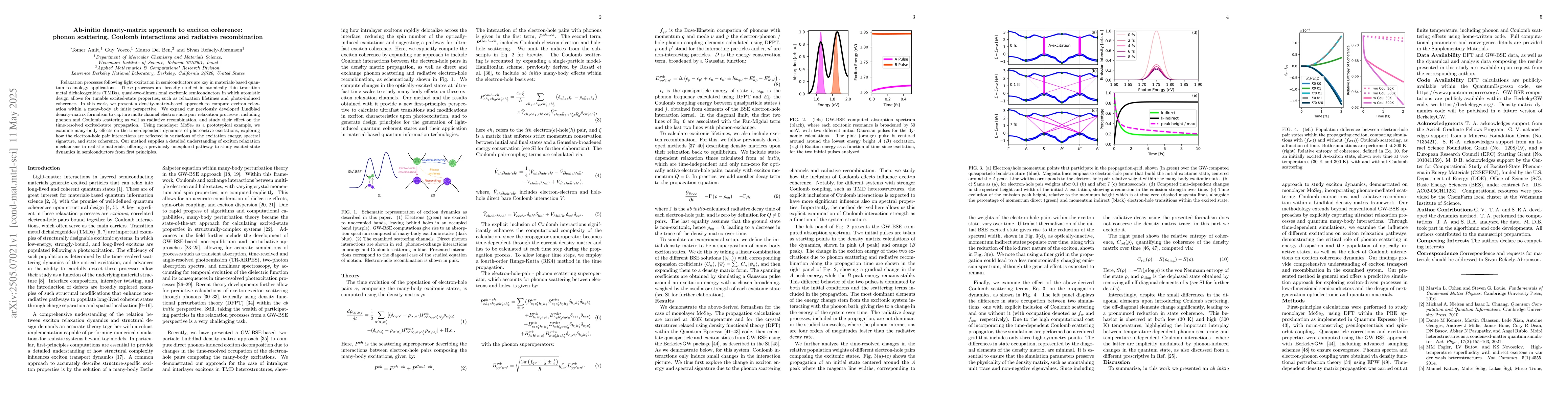 Thumbnail for Ab-initio density-matrix approach to exciton coherence: phonon
  scattering, Coulomb interactions and radiative recombination