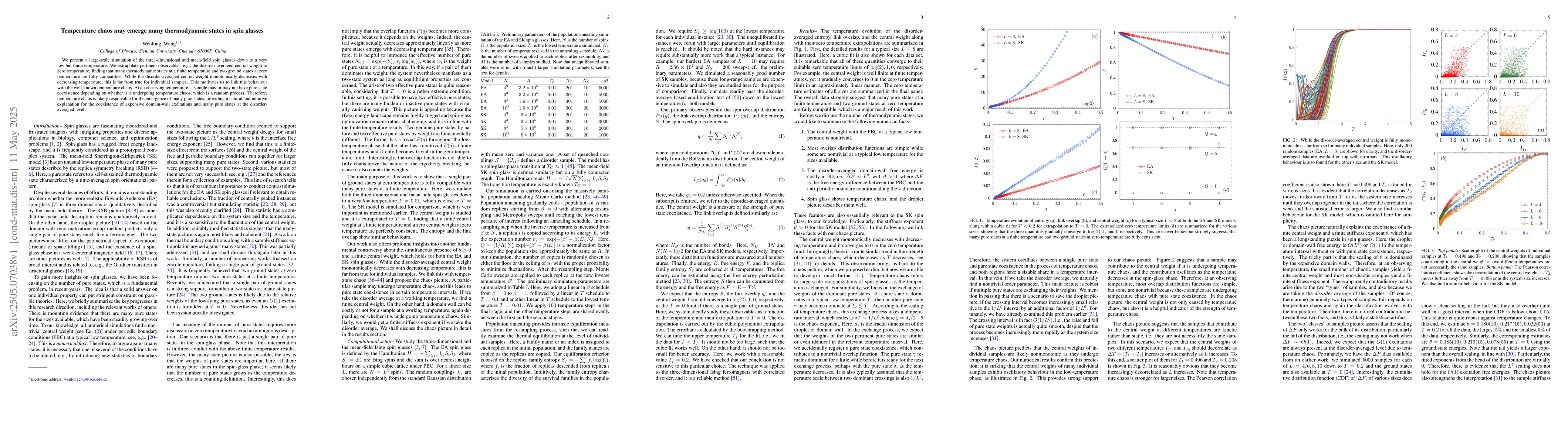 Thumbnail for Temperature chaos may emerge many thermodynamic states in spin glasses