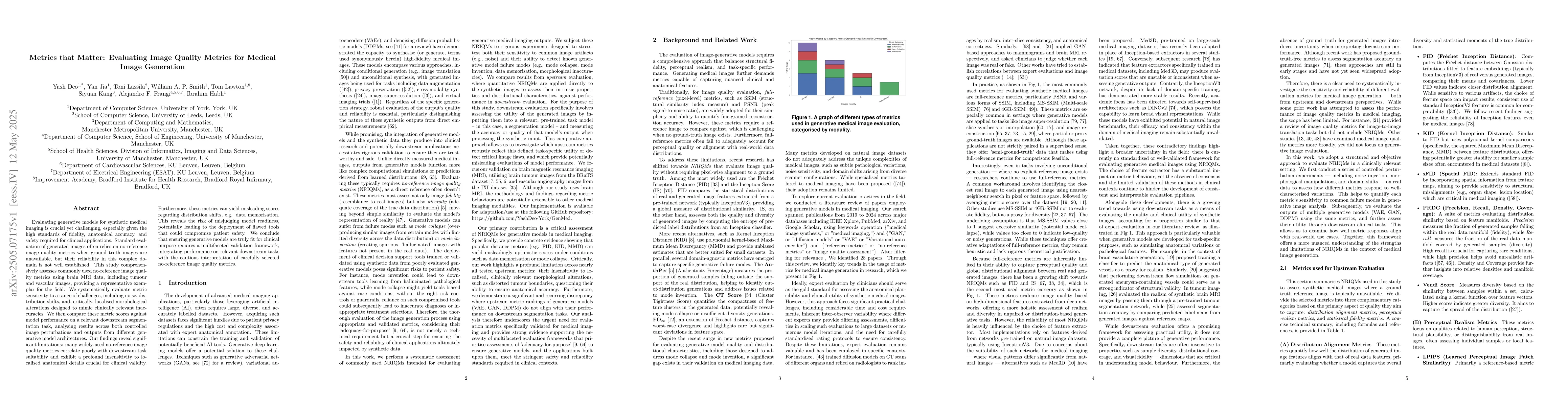 Thumbnail for Metrics that matter: Evaluating image quality metrics for medical image
  generation