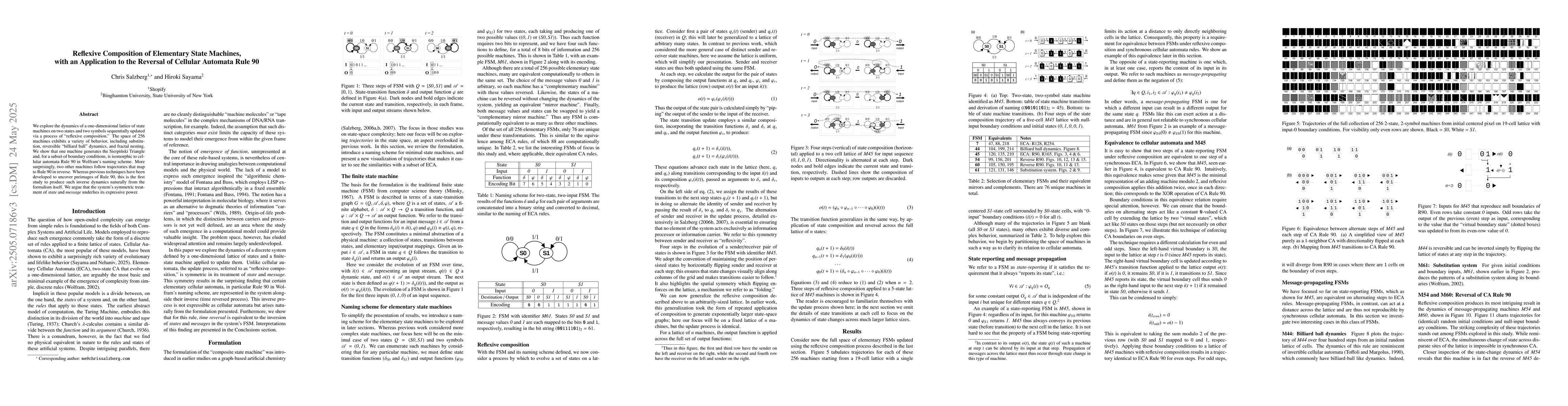 Thumbnail for Reflexive Composition of Elementary State Machines, with an Application
  to the Reversal of Cellular Automata Rule 90