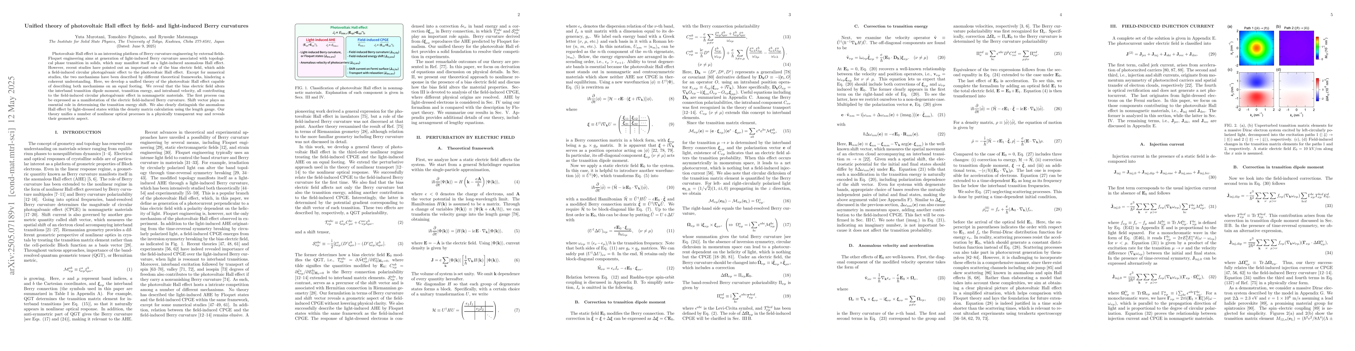 Thumbnail for Unified theory of photovoltaic Hall effect by field- and light-induced
  Berry curvatures