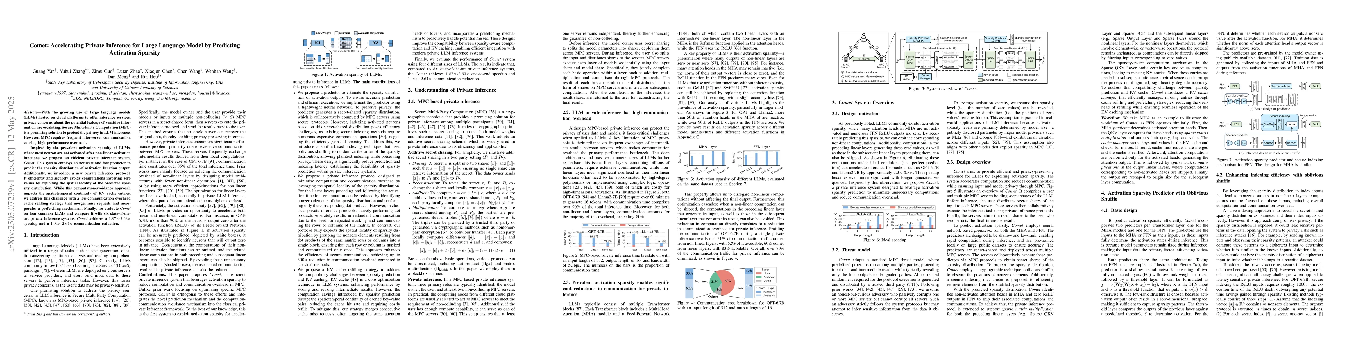 Thumbnail for Comet: Accelerating Private Inference for Large Language Model by
  Predicting Activation Sparsity
