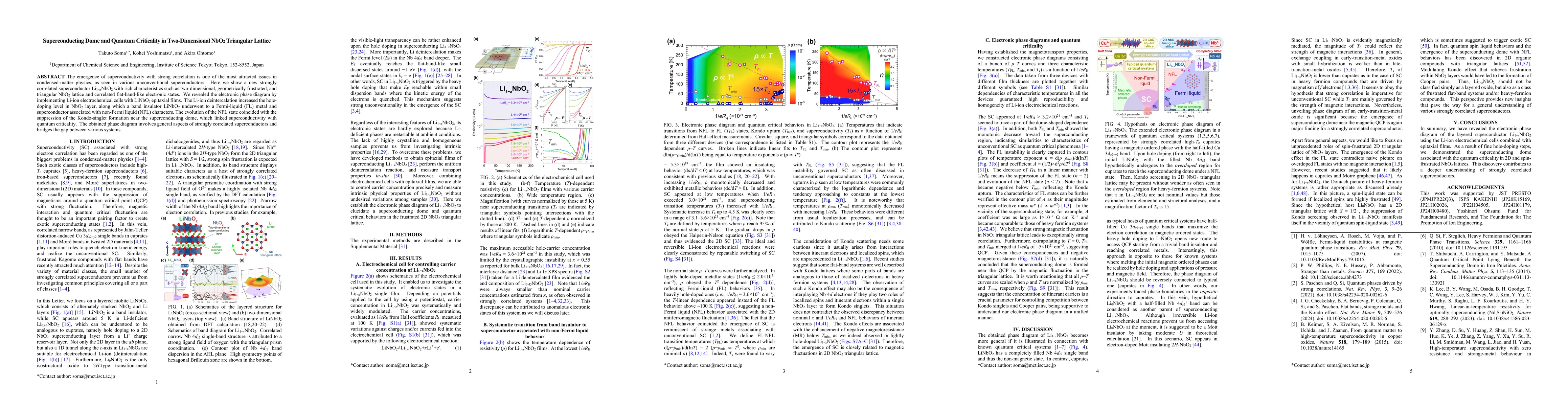 Thumbnail for Superconducting Dome and Quantum Criticality in Two-Dimensional NbO2
  Triangular Lattice