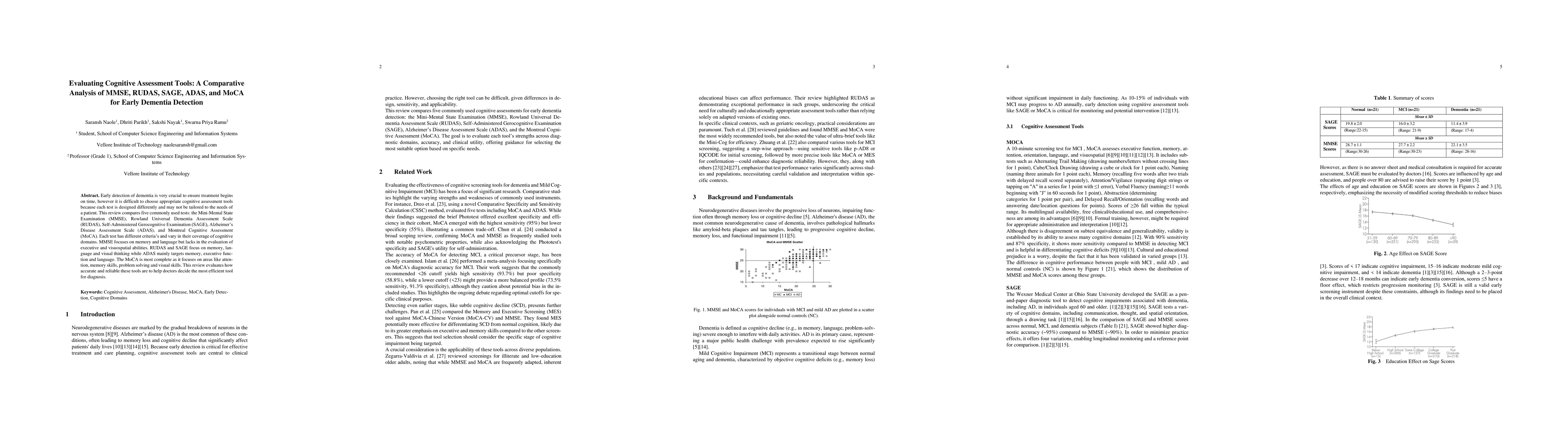 Thumbnail for Evaluating Cognitive Assessment Tools:A Comparative Analysis of MMSE,
  RUDAS, SAGE, ADAS and MoCA for Early Dementia Detection