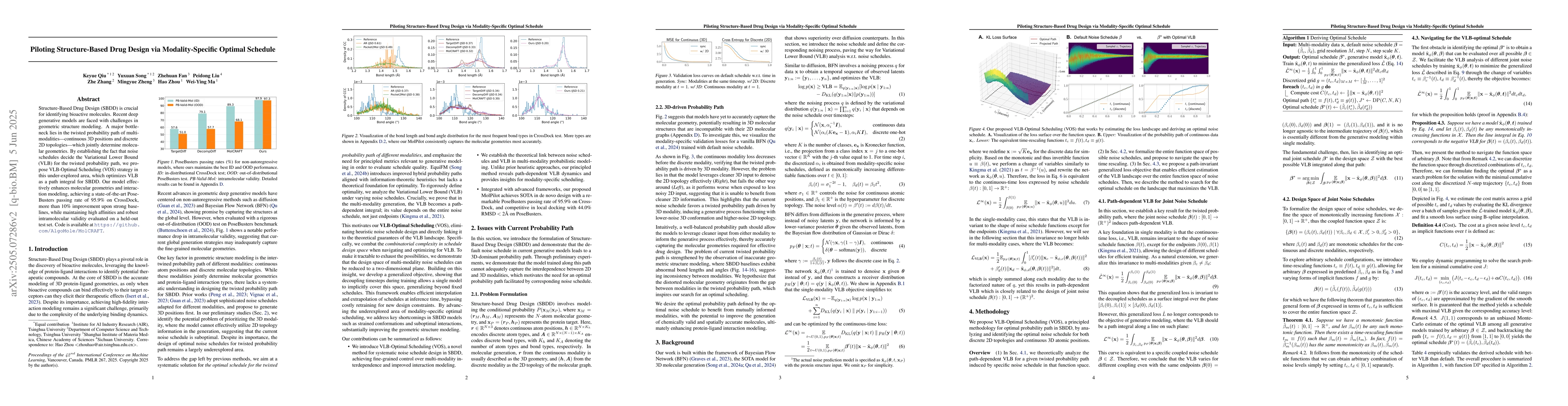 Thumbnail for Piloting Structure-Based Drug Design via Modality-Specific Optimal
  Schedule