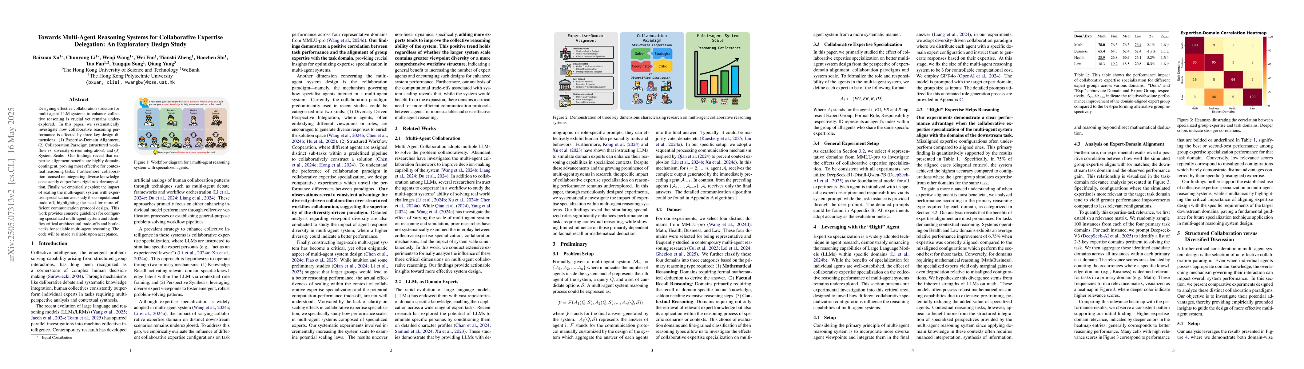 Thumbnail for Towards Multi-Agent Reasoning Systems for Collaborative Expertise
  Delegation: An Exploratory Design Study