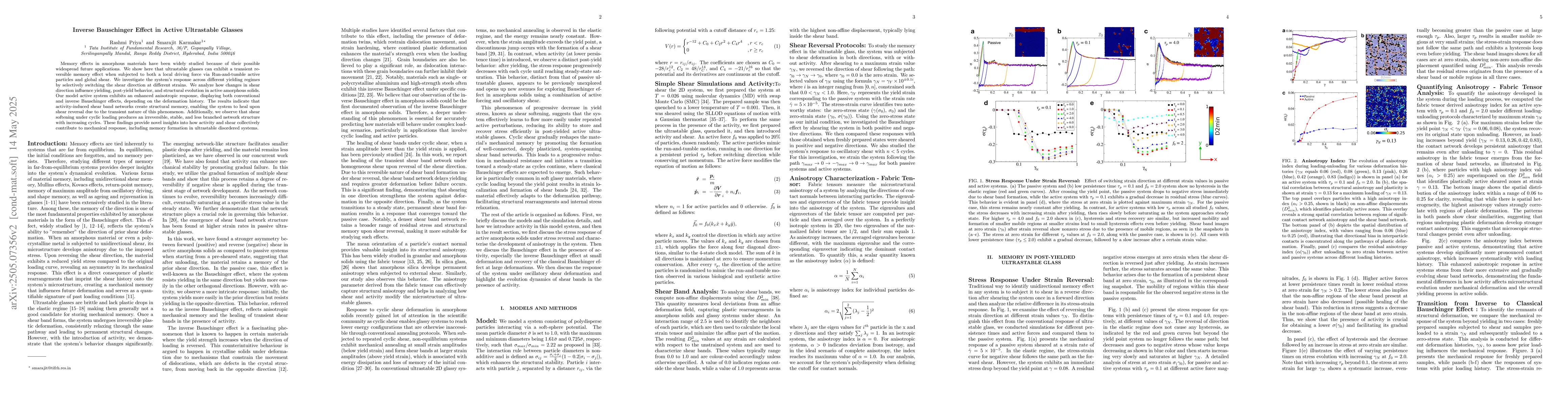 Thumbnail for Inverse Bauschinger Effect in Active Ultrastable Glasses