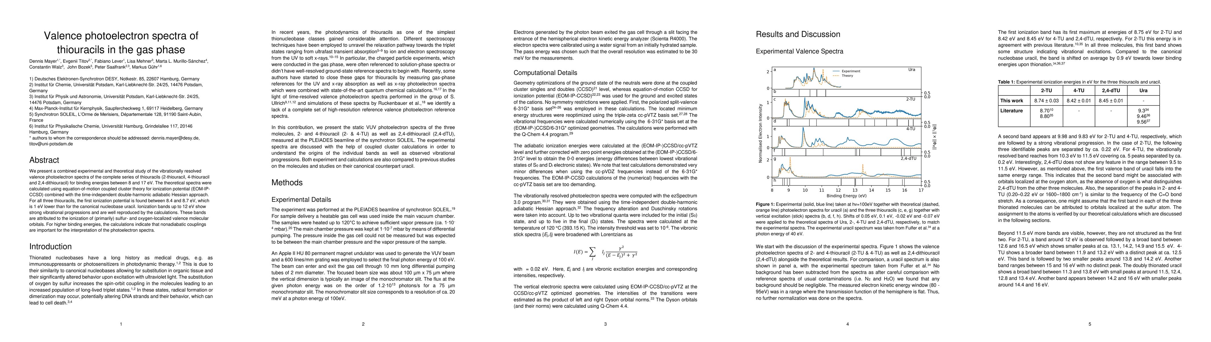 Thumbnail for Valence photoelectron spectra of thiouracils in the gas phase