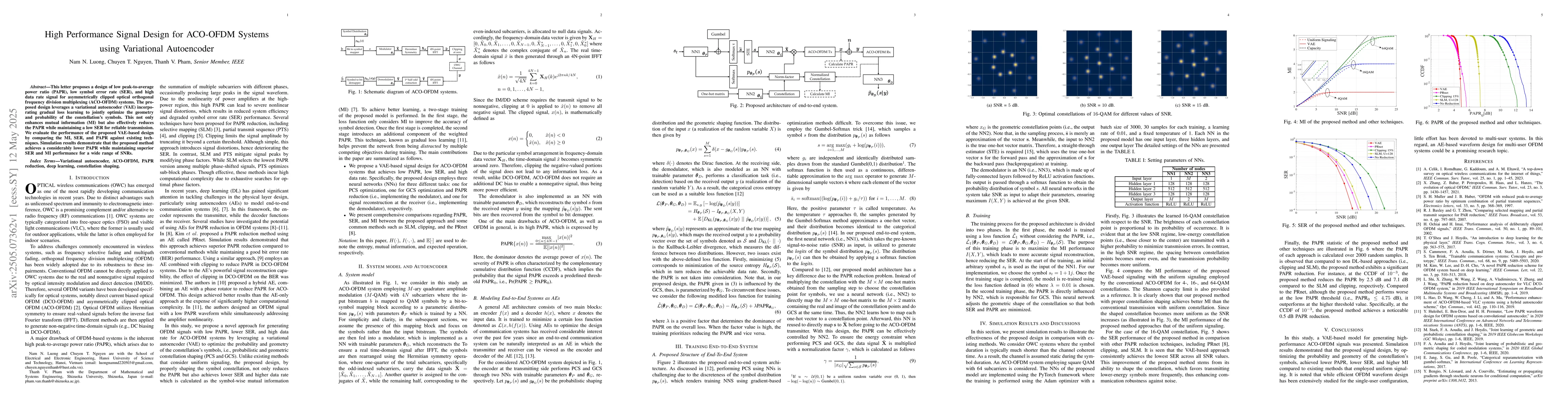 Thumbnail for High Performance Signal Design for ACO-OFDM Systems using Variational
  Autoencoder