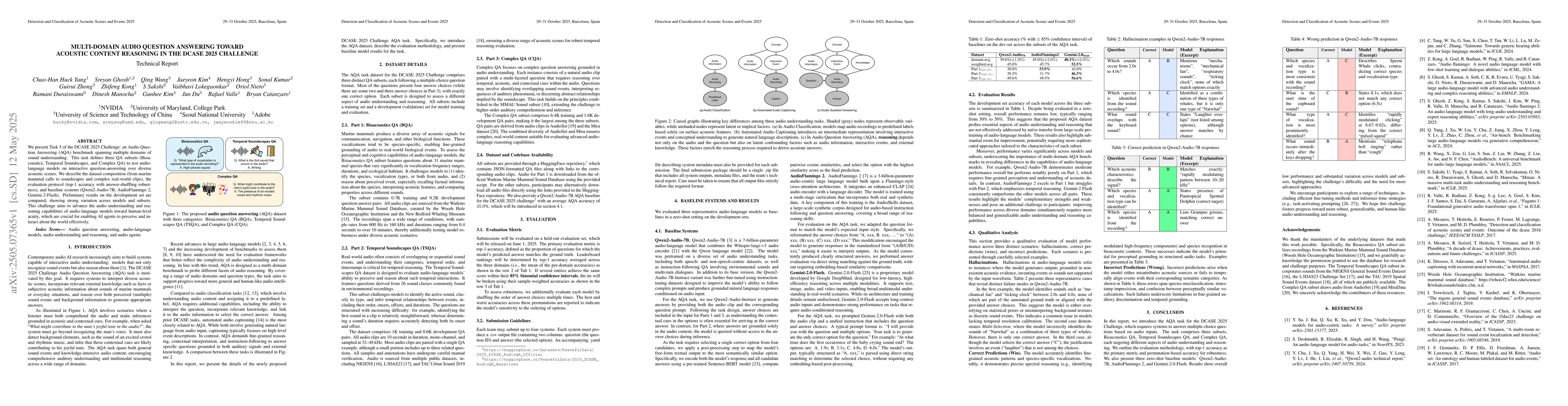 Thumbnail for Multi-Domain Audio Question Answering Toward Acoustic Content Reasoning
  in The DCASE 2025 Challenge