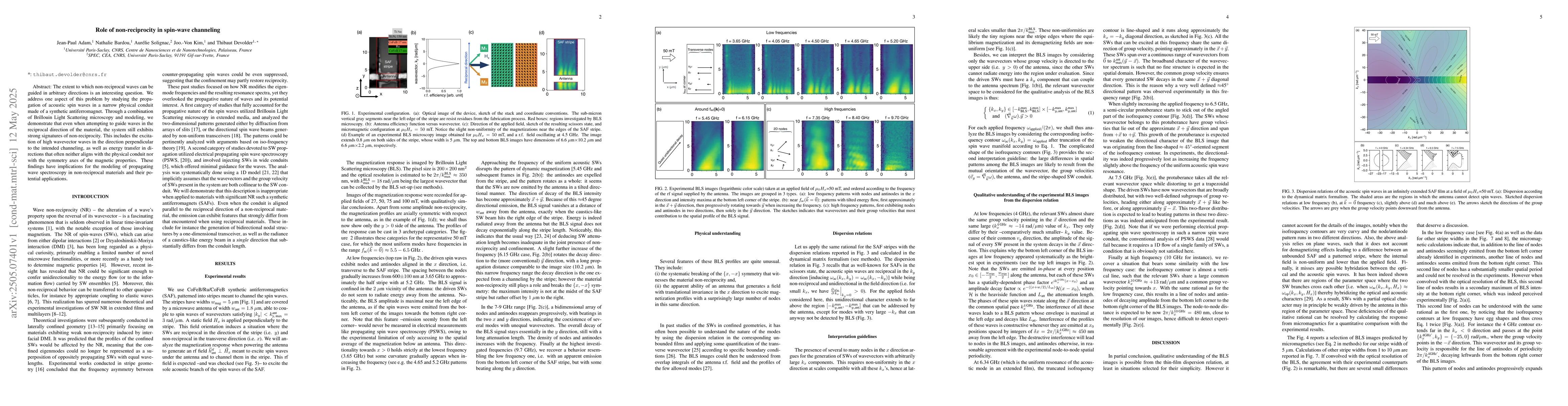 Thumbnail for Role of non-reciprocity in spin-wave channeling