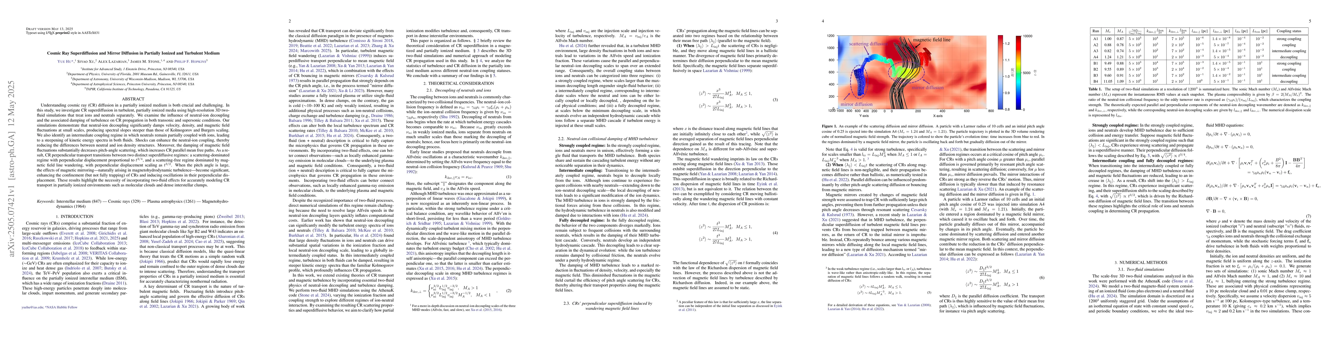 Thumbnail for Cosmic Ray Superdiffusion and Mirror Diffusion in Partially Ionized and
  Turbulent Medium