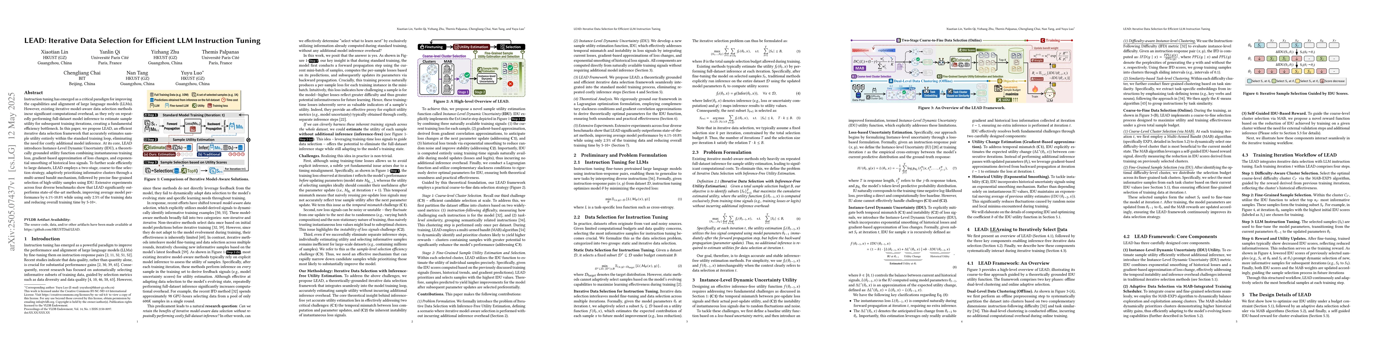 Thumbnail for LEAD: Iterative Data Selection for Efficient LLM Instruction Tuning