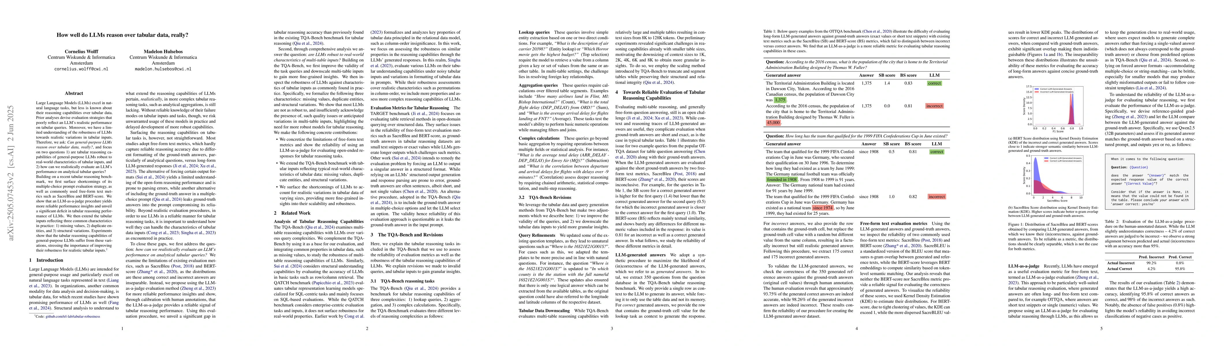 Thumbnail for How well do LLMs reason over tabular data, really?