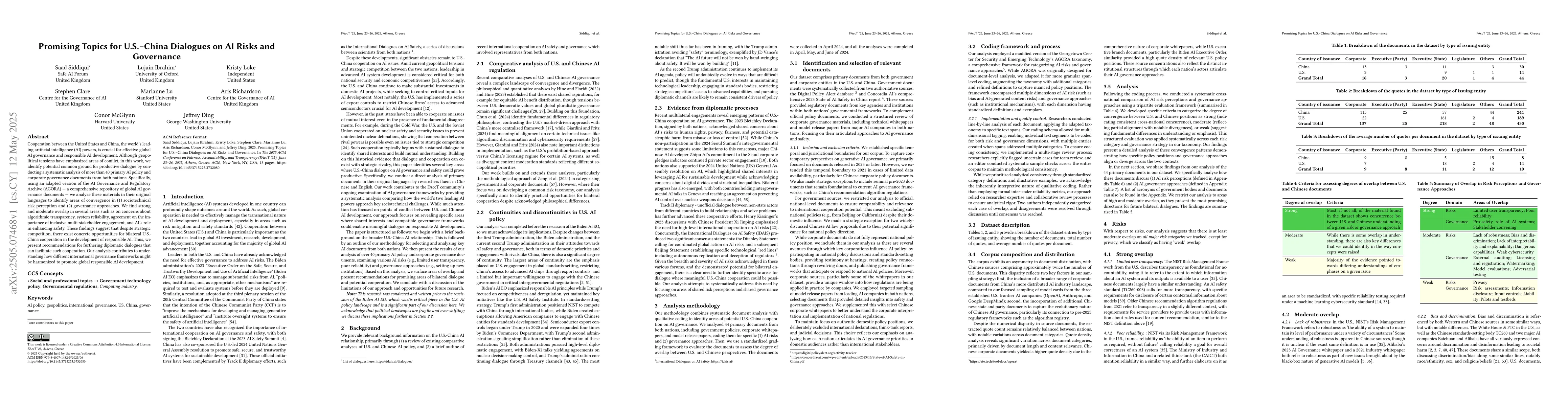 Thumbnail for Promising Topics for U.S.-China Dialogues on AI Risks and Governance