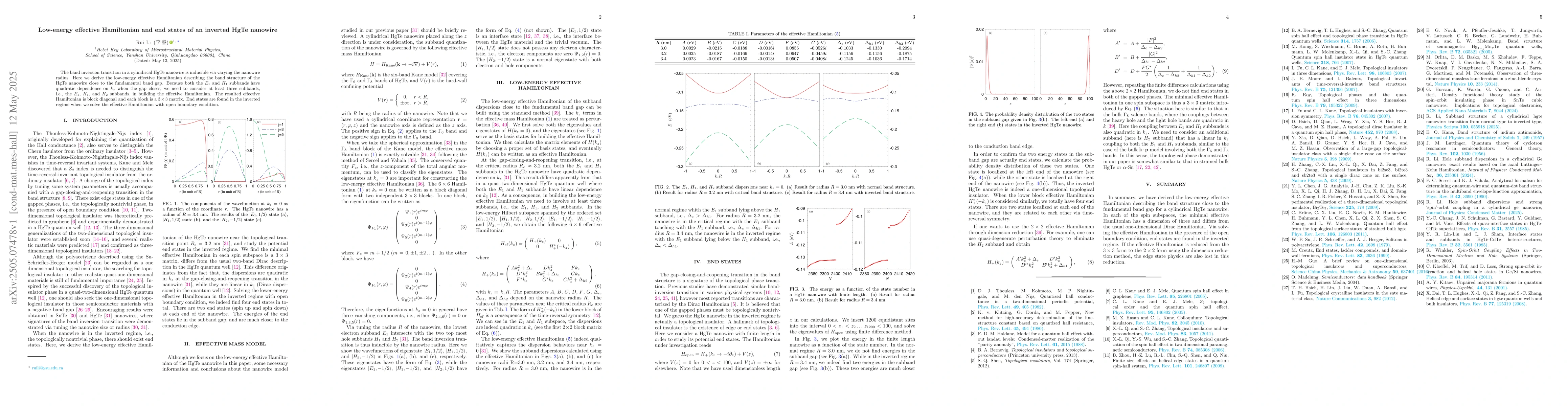Thumbnail for Low-energy effective Hamiltonian and end states of an inverted HgTe
  nanowire