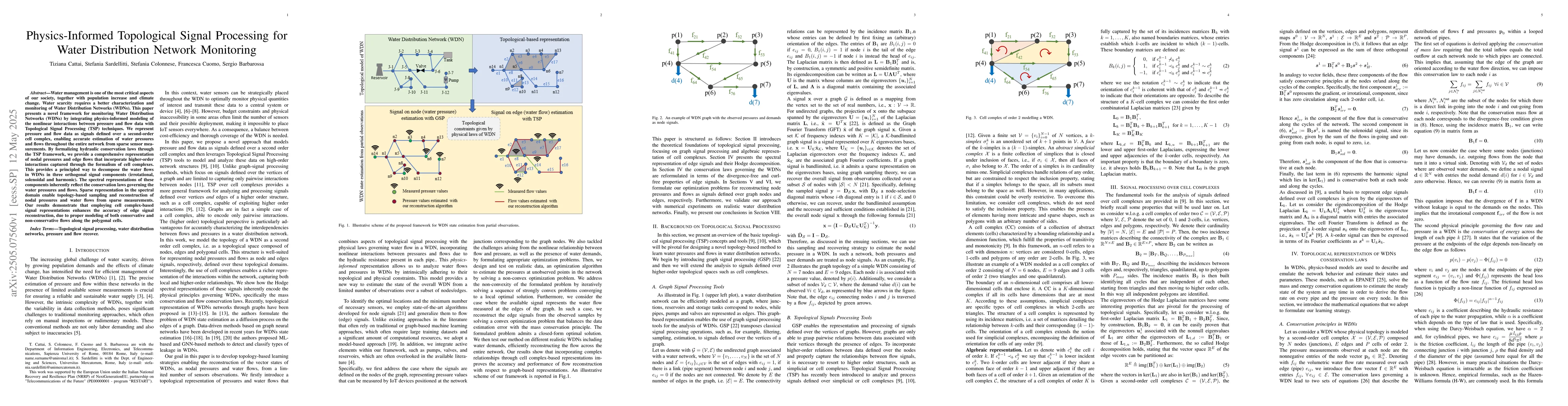 Thumbnail for Physics-Informed Topological Signal Processing for Water Distribution
  Network Monitoring