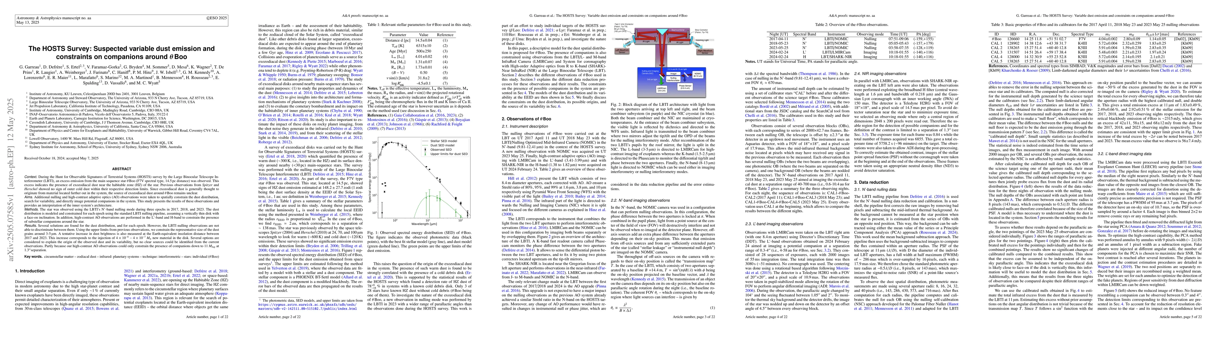 Thumbnail for The HOSTS Survey: Suspected variable dust emission and constraints on
  companions around $θ$ Boo