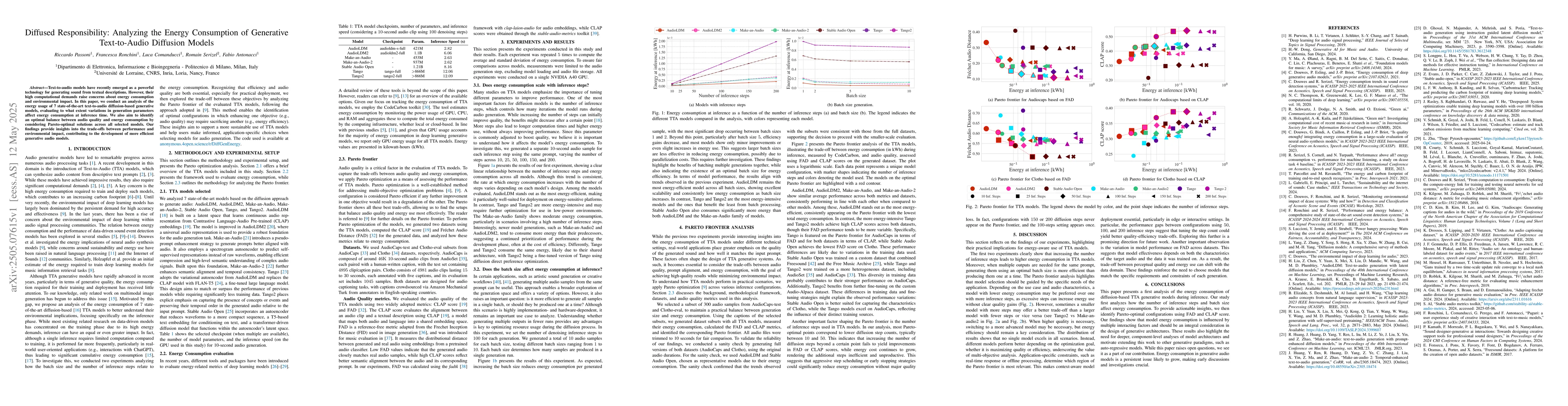 Thumbnail for Diffused Responsibility: Analyzing the Energy Consumption of Generative
  Text-to-Audio Diffusion Models