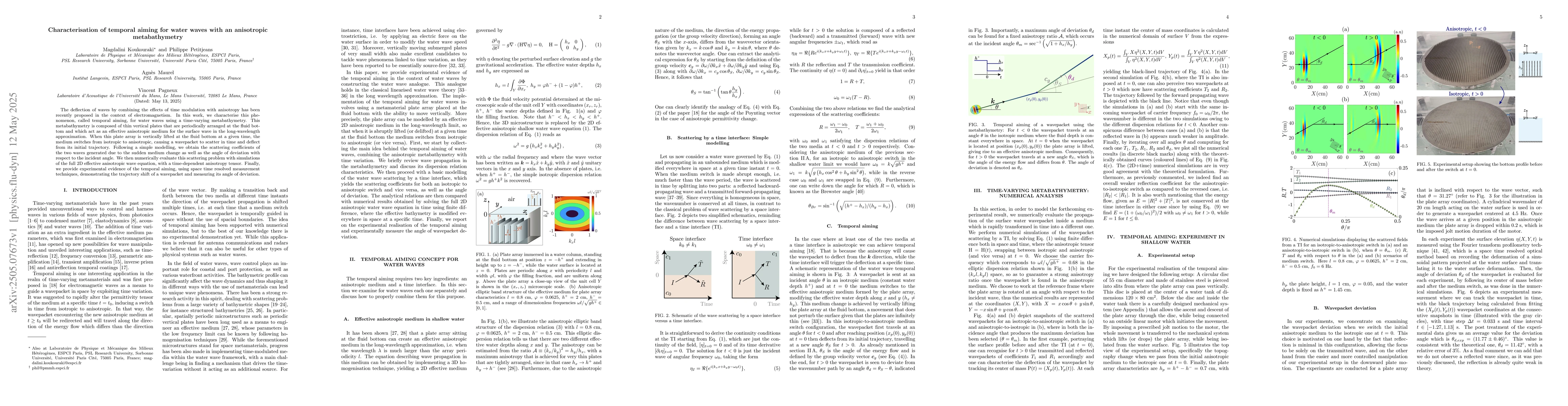 Thumbnail for Characterisation of temporal aiming for water waves with an anisotropic
  metabathymetry